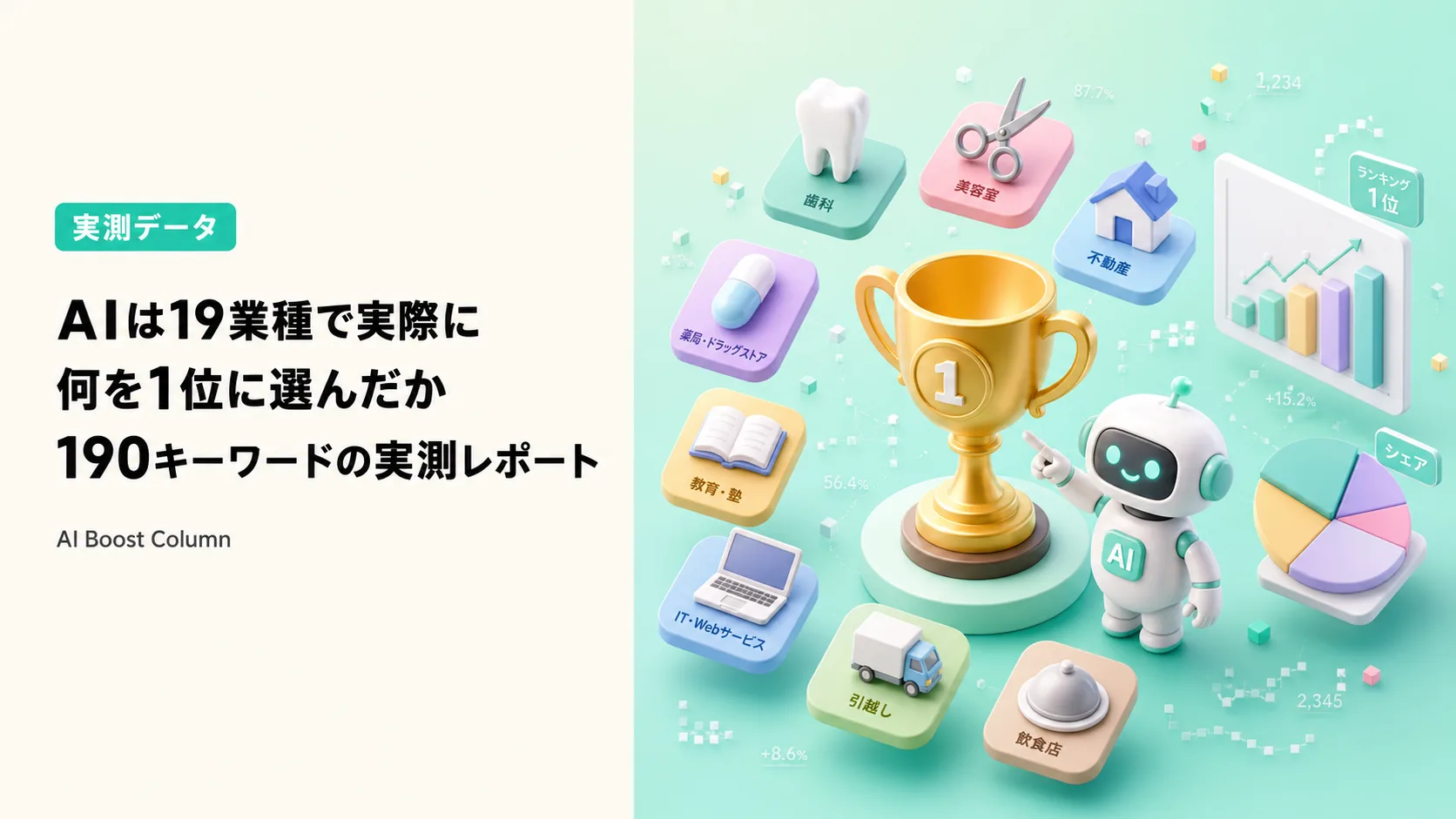 AIが19業種でどのブランドを総合おすすめ1位に選んだかを一覧化した実測レポートのアイキャッチ画像